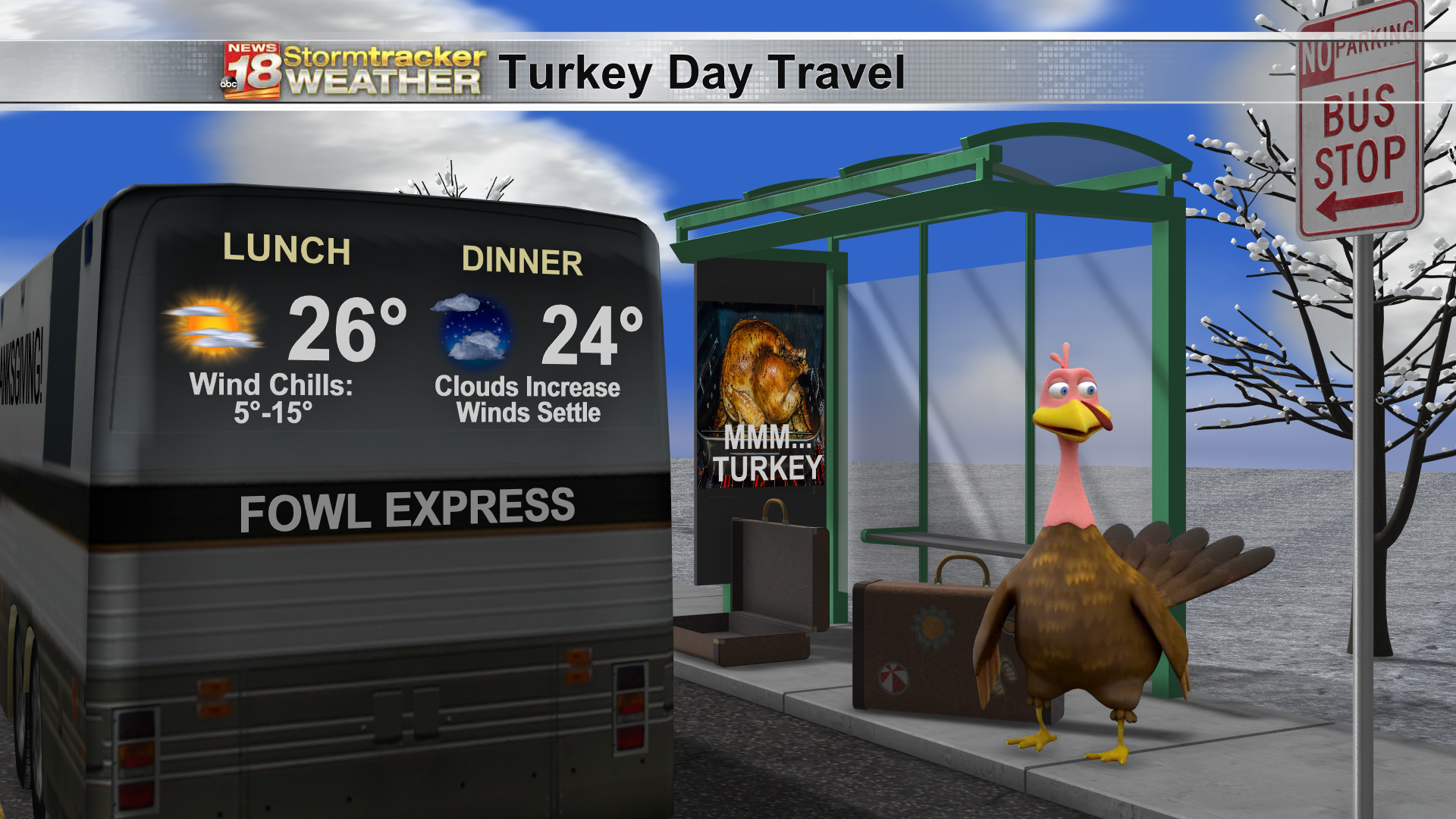 Turkey Day Travel.png